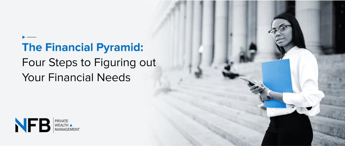 The Financial Pyramid: Four Steps to Figuring out Your Financial Needs