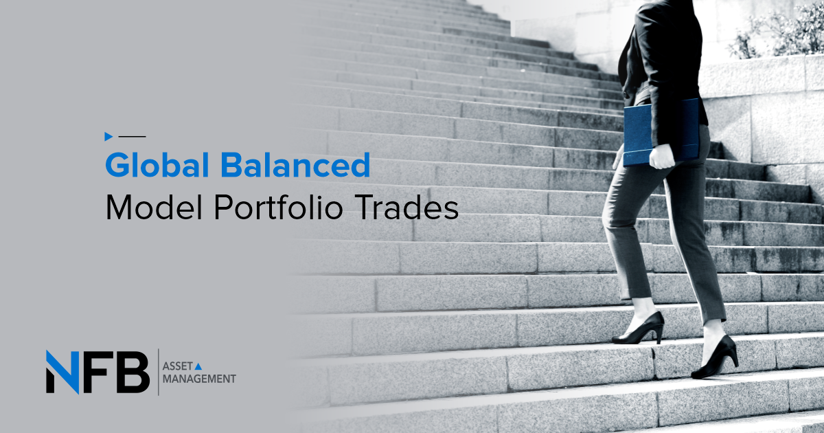 Global Balanced Model Portfolio Trades