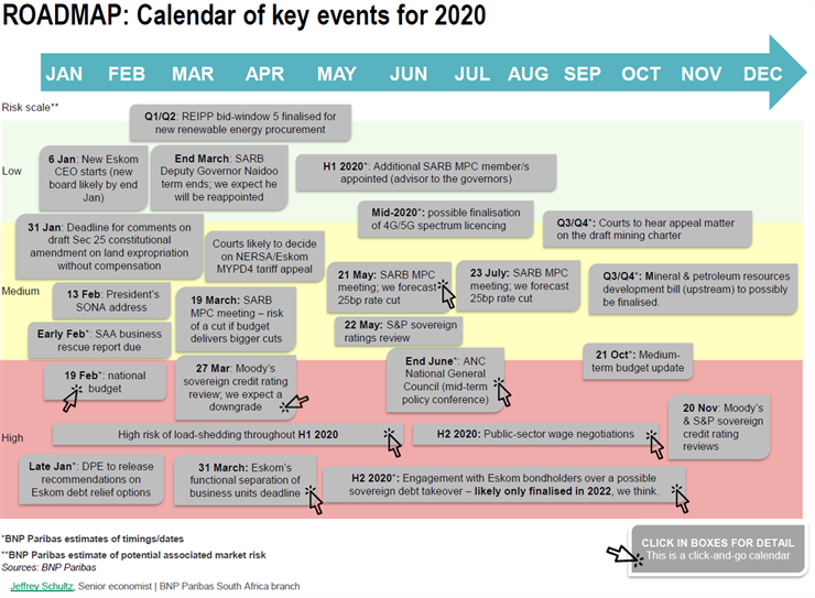 Road Map 2020 Road Map 2020